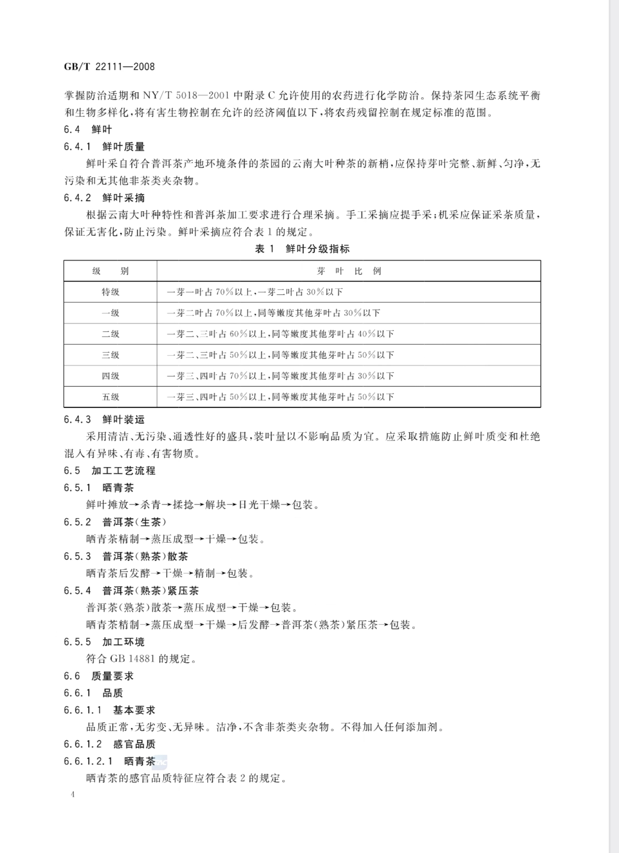 普洱茶的国家标准GB/T 22111-2008 普洱茶的国家标准GB/T 22111-2008