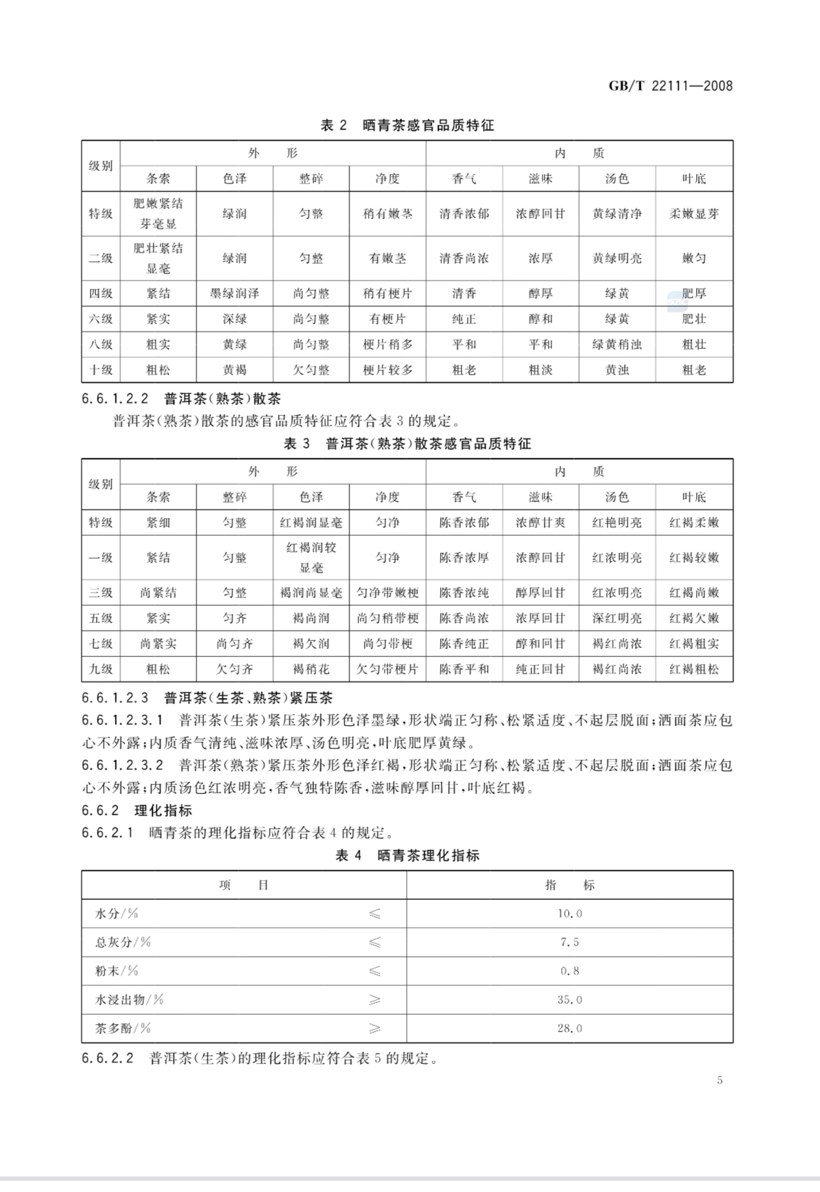 普洱茶的国家标准GB/T 22111-2008 普洱茶的国家标准GB/T 22111-2008
