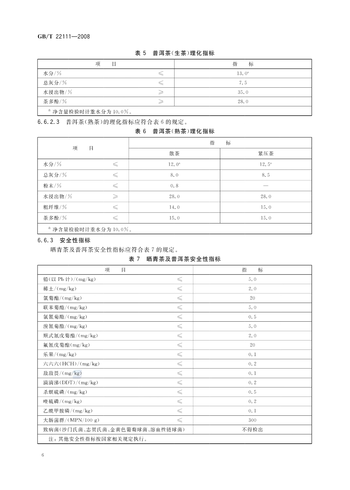 普洱茶的国家标准GB/T 22111-2008 普洱茶的国家标准GB/T 22111-2008